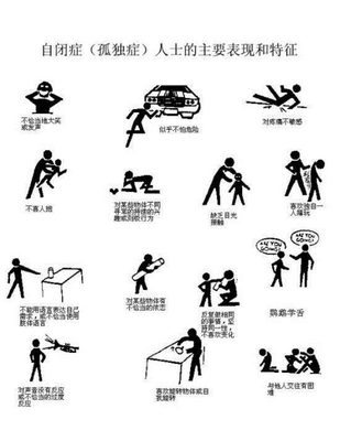 儿童自闭症 最易被忽视的症状与科学的预防策略